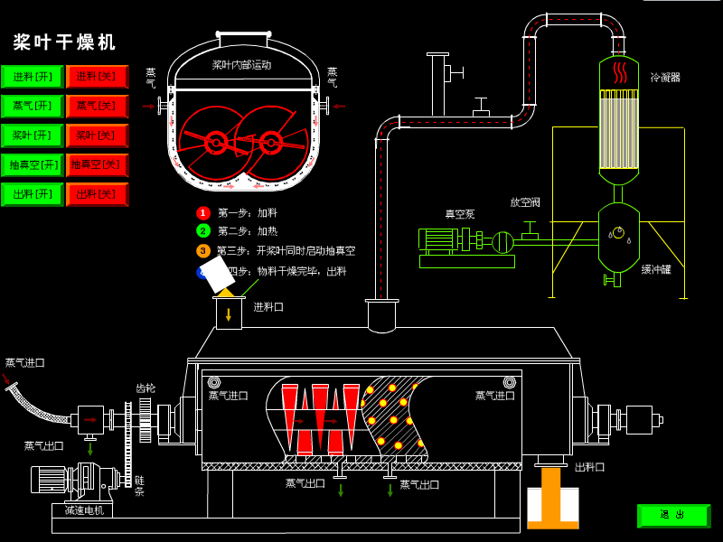 電鍍污泥干化機1